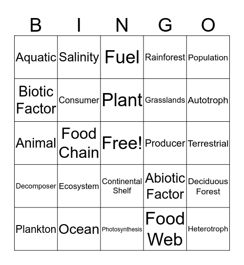 Ecosystems and Pants &Animals Bingo Card