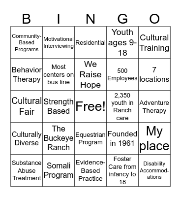Mental Health in Youth Bingo Card