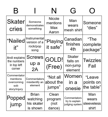 2017 World Figure Skating Bingo Card