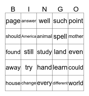 4th Nine Weeks  Bingo Card
