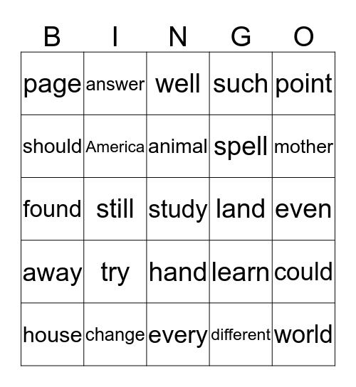 4th Nine Weeks  Bingo Card