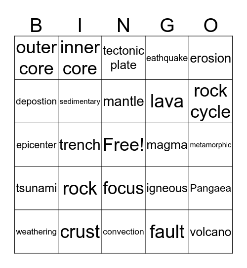 science Bingo Card