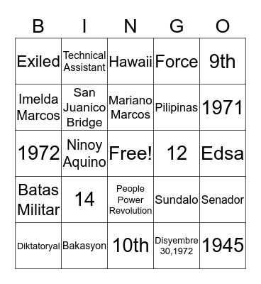 Ferdinand Marcos Bingo Card