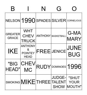 REDD'S 50TH BIRTHDAY  Bingo Card