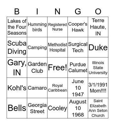 Happy Birthday Janet!!!!! Bingo Card