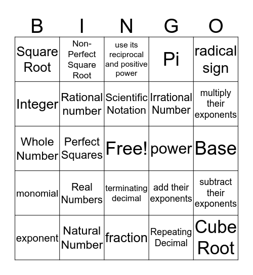 Number System Bingo Card