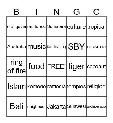 Indonesia Bingo Card