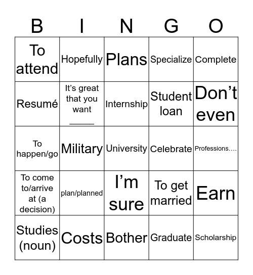 Unit 4 Future Plans Bingo Card