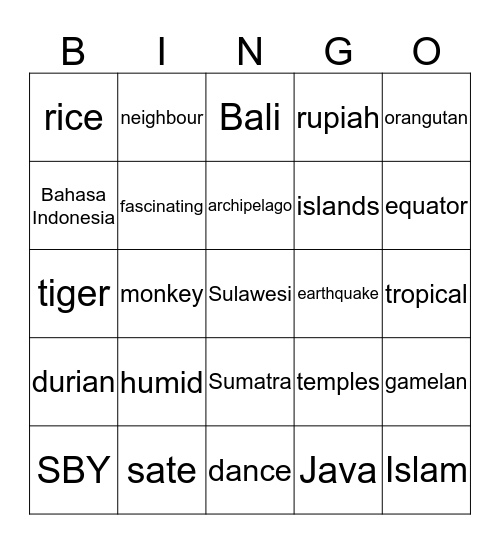 INDONESIA 2 Bingo Card