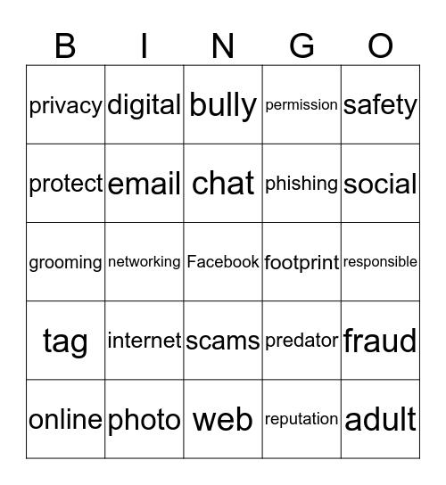 Cyber Safety Bingo Card
