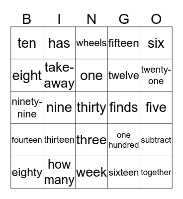 Math in English Bingo Card