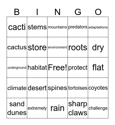 Ecology 3/4 Bingo Card