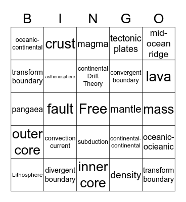 Sumner Geo Bingo Card