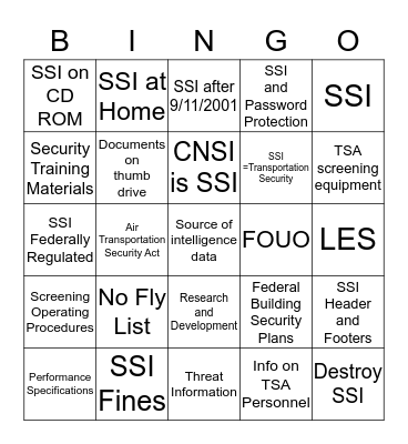 Sensitive Secure Information Bingo Card