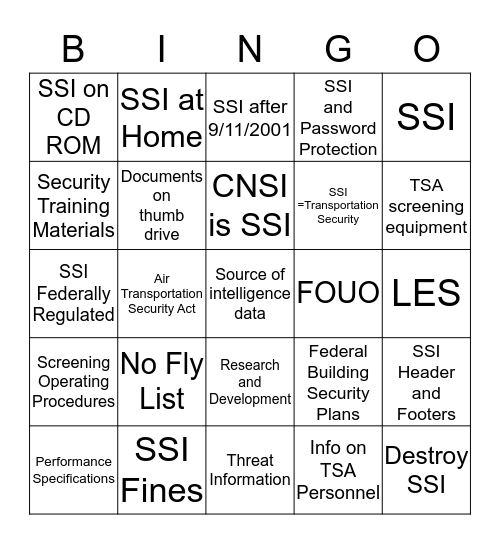 Sensitive Secure Information Bingo Card