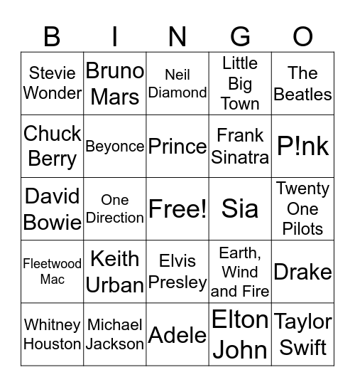 Musical Artists Bingo Card