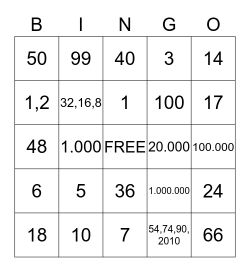 Musik Bingo Card