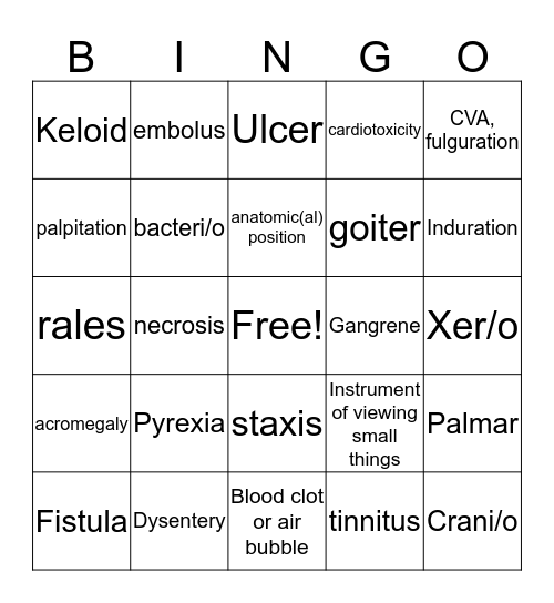 Medical Scene Group 12 Bingo Card