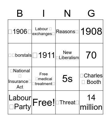 Liberal reforms Bingo Card