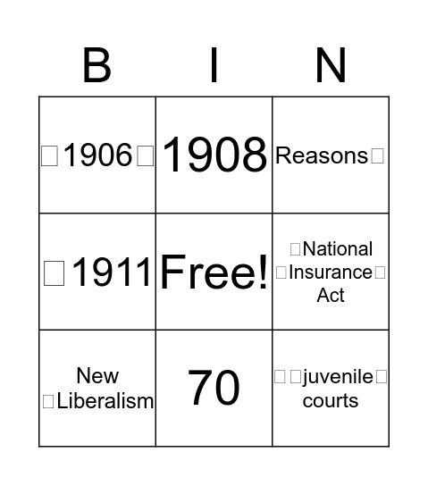 Liberal reforms Bingo Card