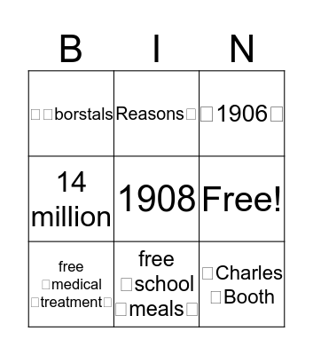 Liberal reforms Bingo Card