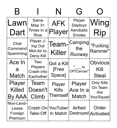 War Thunder (Air RB) Bingo Card