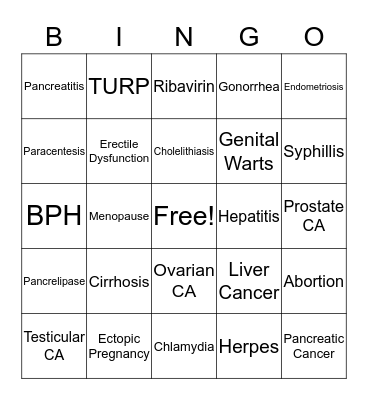 Adult 325 Exam 3 Bingo Card