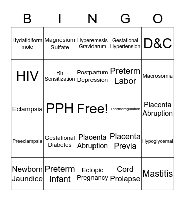 Maternal Newborn Exam 3 Review Bingo Card