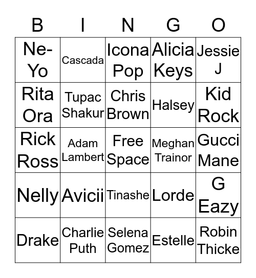 Name That Artist - Card 4 Bingo Card