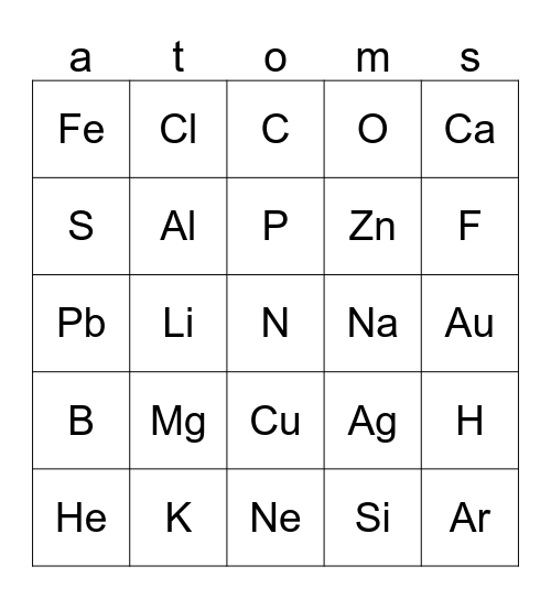 Chemical Elements Bingo Card
