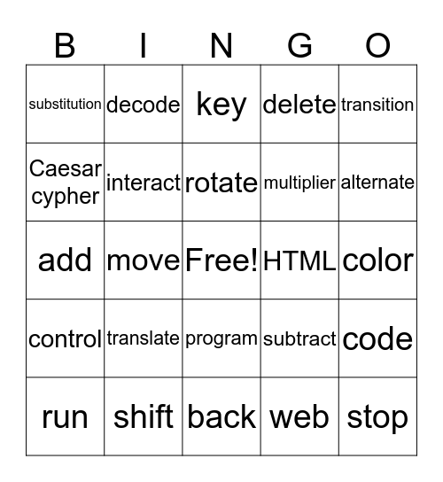 Sphere Bingo Card