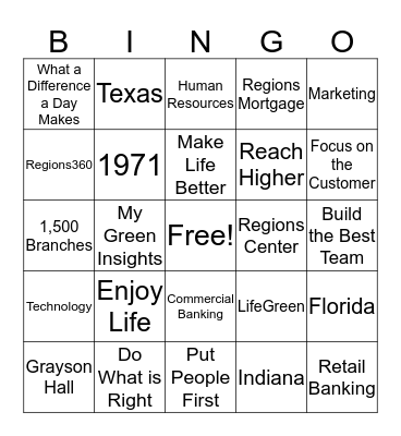 Regions Bank Bingo Card