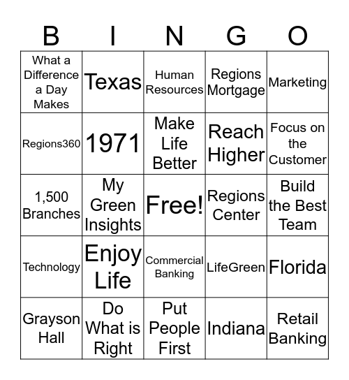 Regions Bank Bingo Card