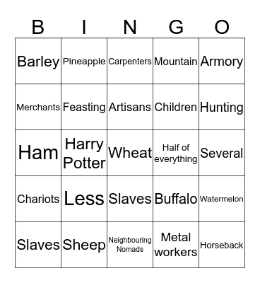The People of ancient China  Bingo Card