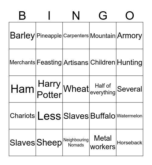 The People of ancient China  Bingo Card