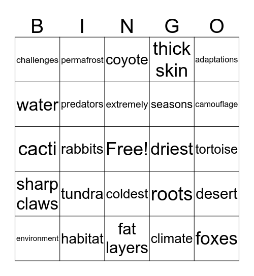 Ecology 3/4 weeks one and two Bingo Card