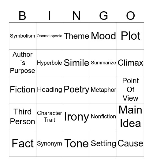 vocabulary Bingo Card