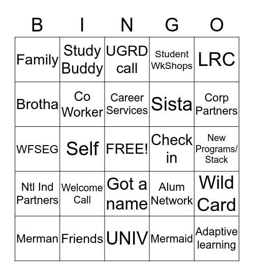 Recommendations Bingo Card