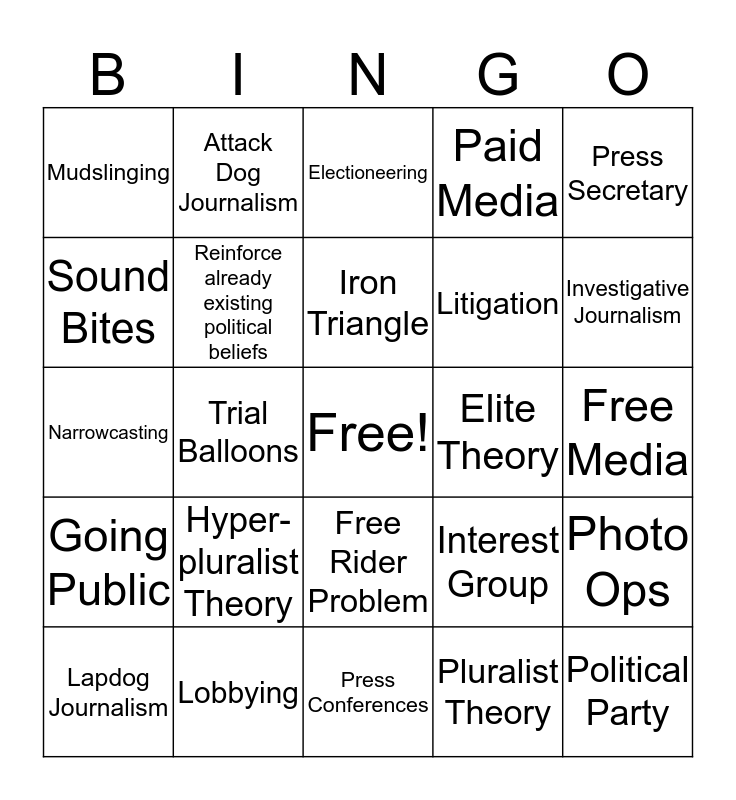 ap-gov-review-mass-media-and-interest-groups-bingo-card