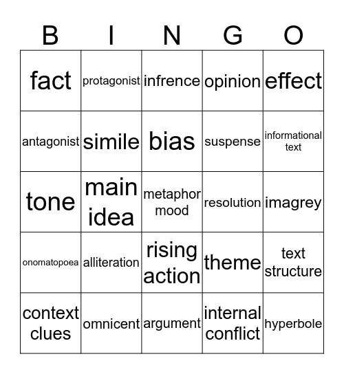 Litaracy Lessons 1-3 Bingo Card