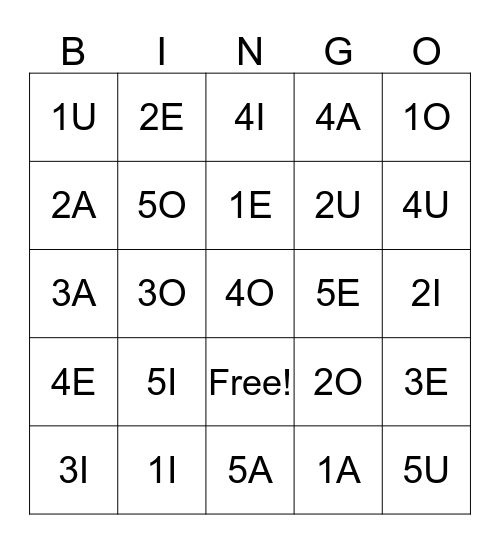 WH- QUESTIONS Bingo Card
