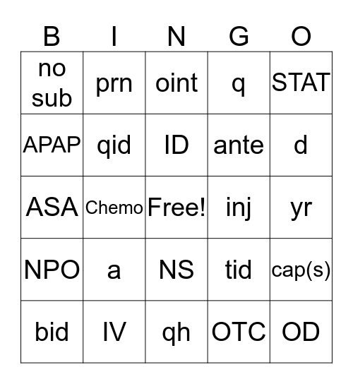 indication time & frequency/ pharmacy Bingo Card