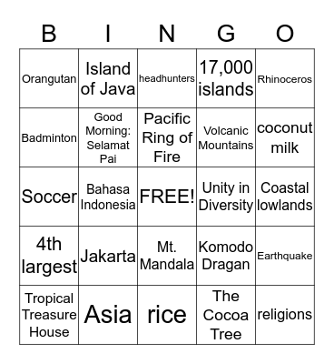 Indonesia Bingo Card