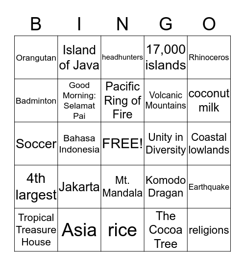 Indonesia Bingo Card