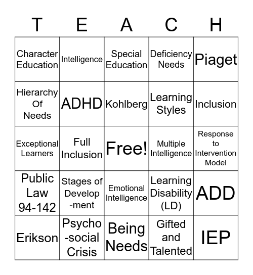 Chapter 9 Review Bingo Card