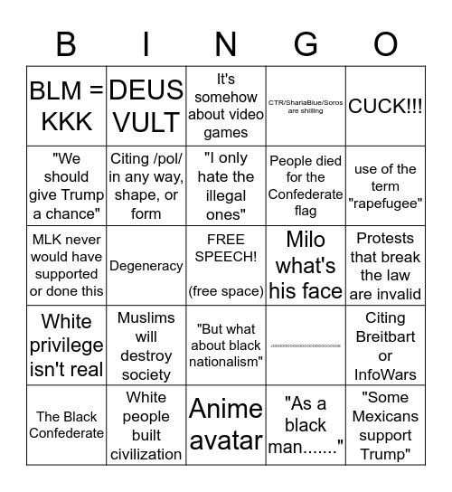 I'm Not Racist, Buuuuuuuut... Bingo Card