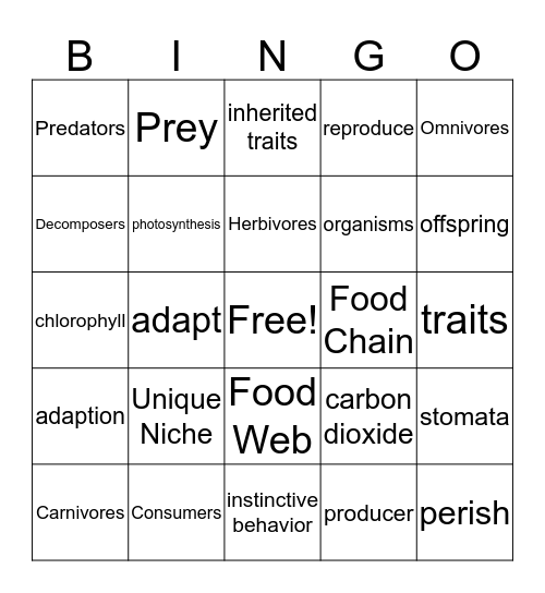 Life Science Vocabulary Bingo Card