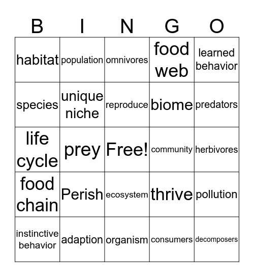 Life Science Vocabulary Bingo Card