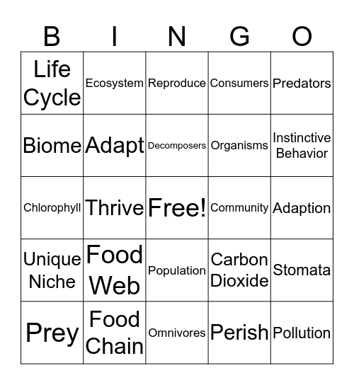 Life Science Vocabulary Bingo Card