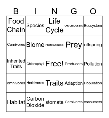 Life Science Vocabulary Bingo Card